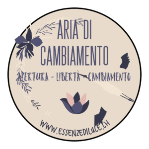 Aria di Cambiamento, Spray Ambiente & Corpo