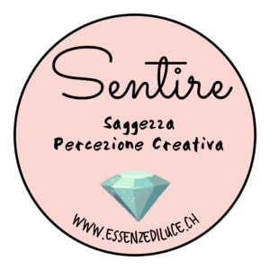 Sentire, Spray Ambiente & Corpo