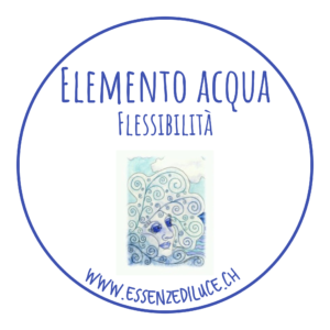 Elemento Acqua, Rollon