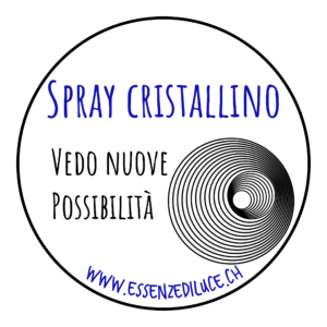 Spray Cristallino, Vedo Nuove Possibilità